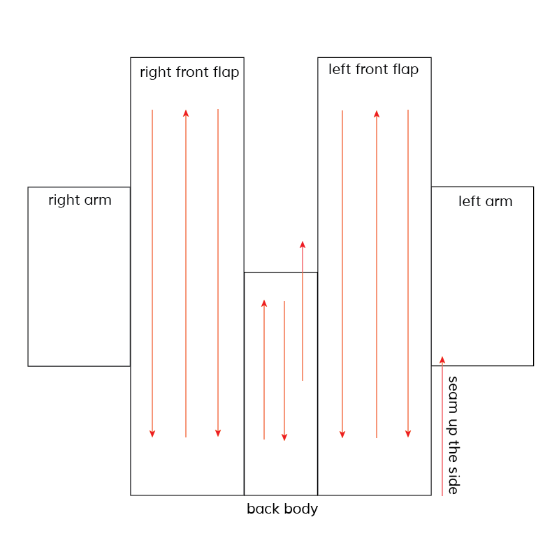 cardigan-layout